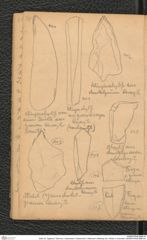 Seite 32, Tagebuch "Diluvium | Getzersdorf | Statzendorf | Willendorf | Mießling-Tal | Höhlen in Kremstal" (NHMW-PRAE-BBB-04)